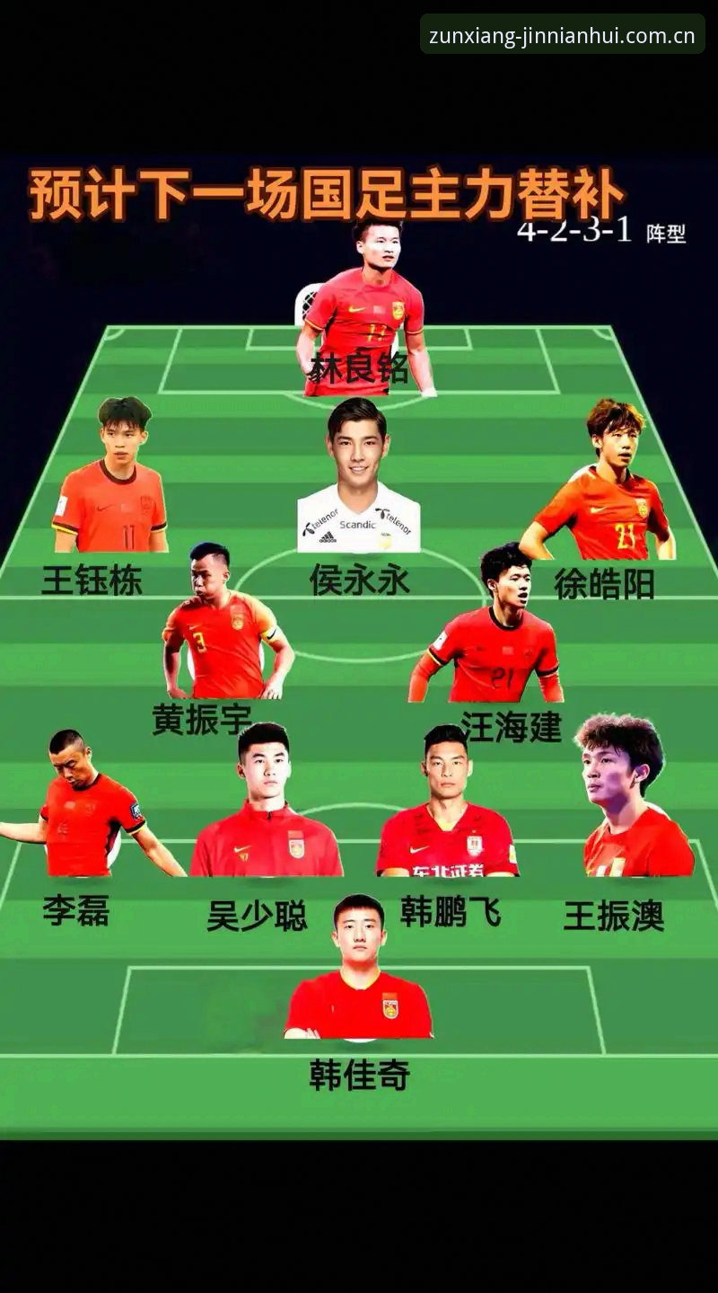 金年会怎么样 世界杯66队扩军 vs 48队规模:中国男足入场机会与金年会网页版体验全面对比