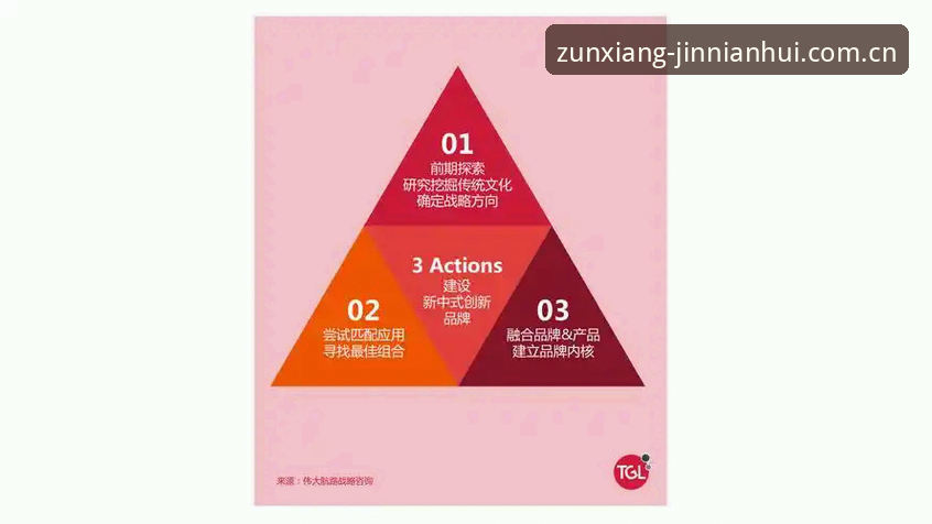 金年会会员登录 揭秘金年会会员登录背后的创新体验:从版本迭代到专属娱乐的探索